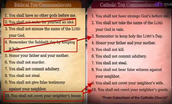 Bible Ten Commandments vs. Roman Catholic Ten Commandments